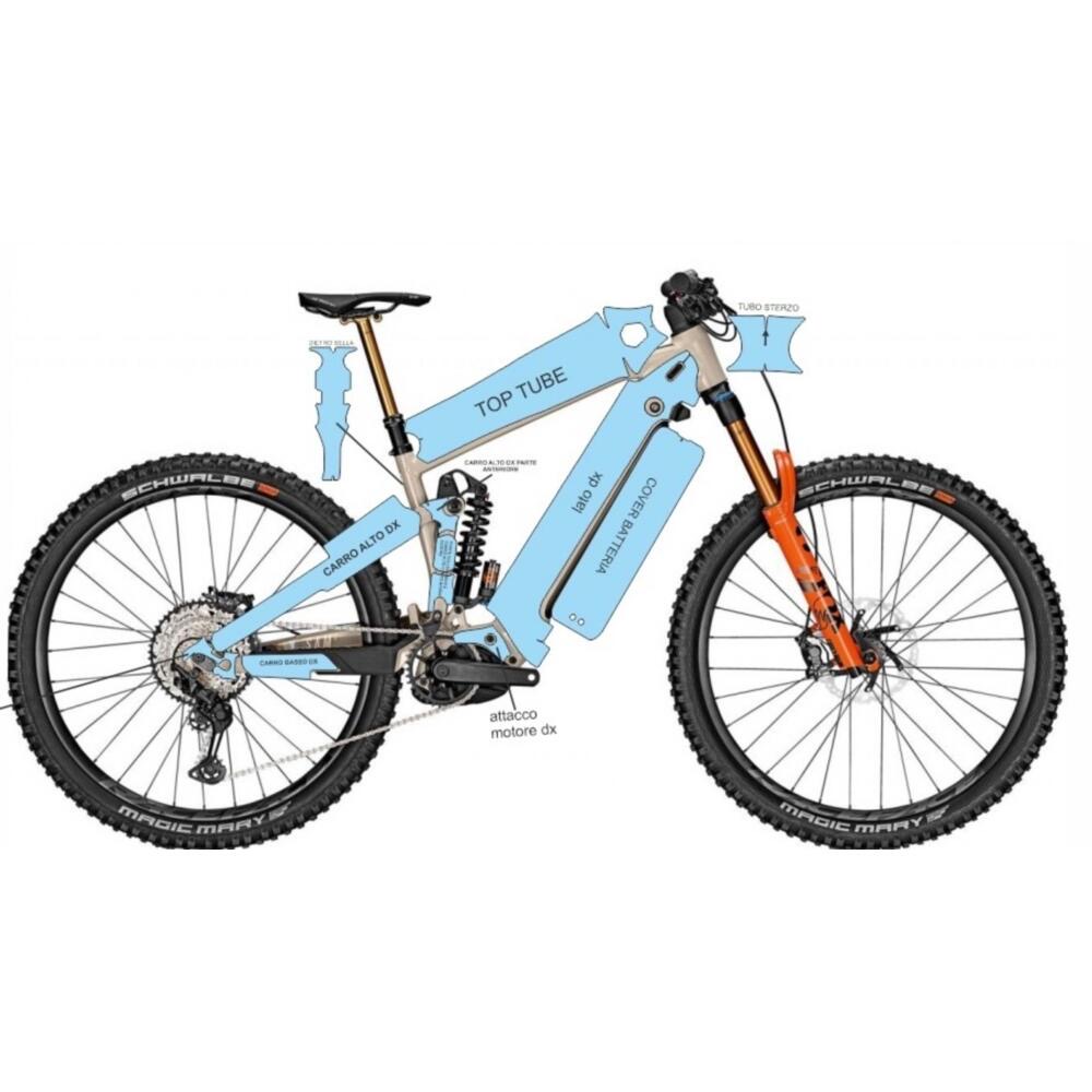 PPF eBike